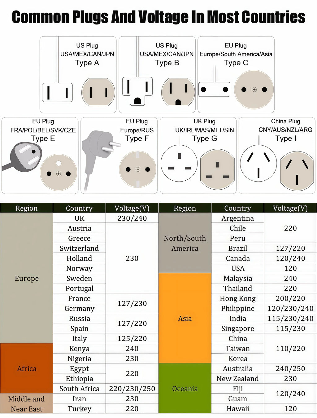 🎞️ SmartBeam Mini – HD Projector with Modern Portable Design